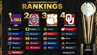 College Football Rankings