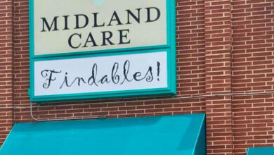 Findables