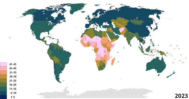 fertility rates